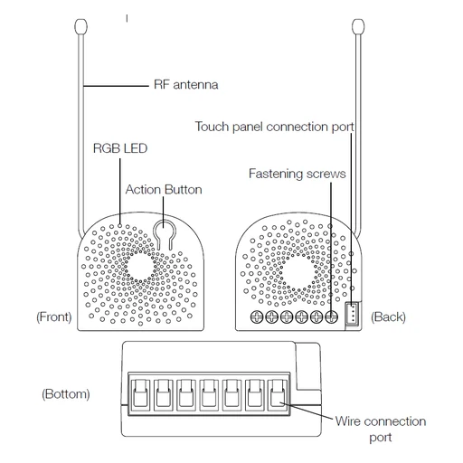 Aeotec Nano Dimmer (ZW111-A, US radio) — manufacturer-supplied product image.